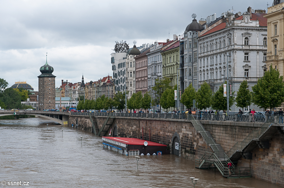 This year's flood in Prague